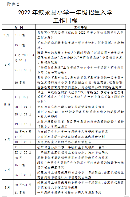 招生公告|2022年敘永縣城區(qū)公辦幼兒園 、城區(qū)公辦小學(xué)一年級、城區(qū)初中一年級招生入學(xué)公告(圖9)