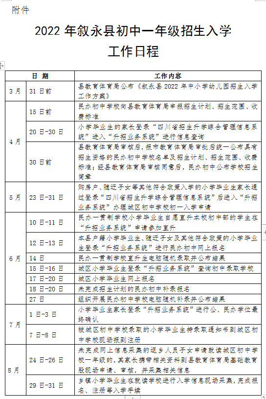 招生公告|2022年敘永縣城區(qū)公辦幼兒園 、城區(qū)公辦小學(xué)一年級、城區(qū)初中一年級招生入學(xué)公告(圖10)