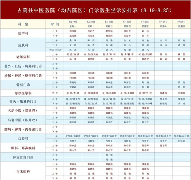 古藺縣中醫(yī)醫(yī)院8月19日-8月25日新老院區(qū)門診醫(yī)生排班表