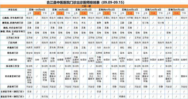 【擴(kuò)散】合江縣中醫(yī)醫(yī)院9月9日—15日門診坐診信息！