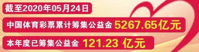 解密體彩大樂透3600萬：封頂一等獎(jiǎng)是這樣中出的！(圖1)